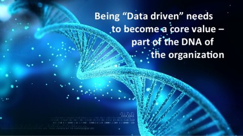 data-driven-marketing-4