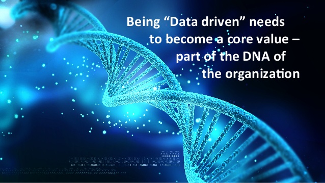 data-driven-marketing-4