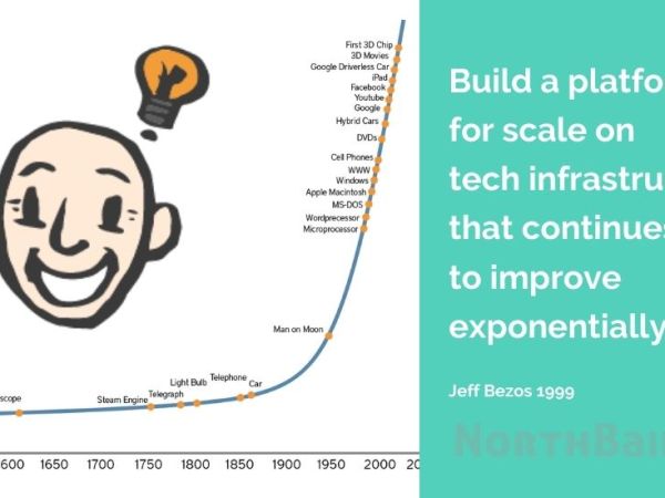 Build platforms on infrastructure that’s continually&nbsp;improving